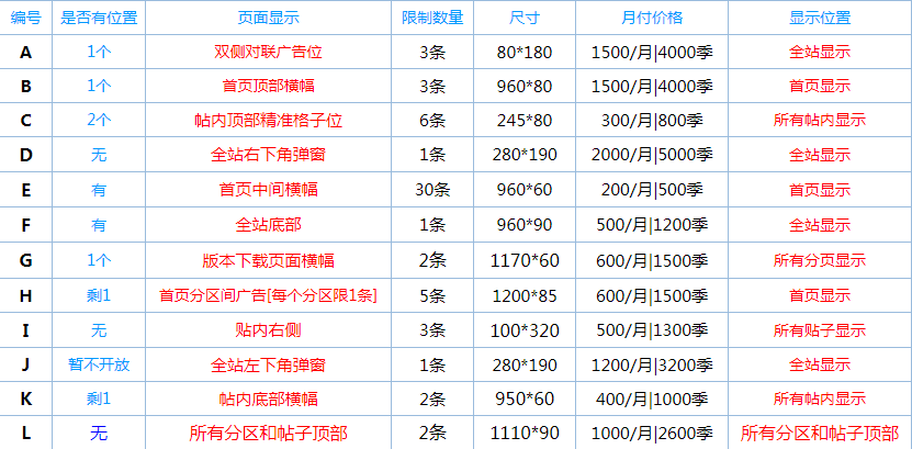 淢۸