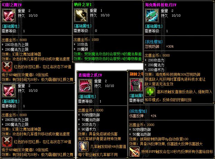 [̳汾]ƻְ֮ҵ(GEE)