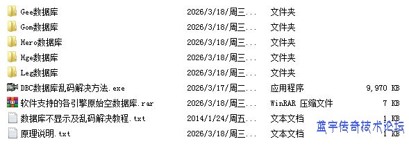 �����ں���Դ�ļ�ͼ