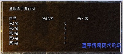 ���а�չʾͼ